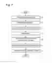 Fig. 08 - Method and device for creating and editing object-inserted images
