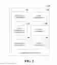 Fig. 03 - JOB CREATION AND REUSE