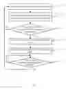 Fig. 03 - METHOD AND DEVICE FOR DISPLAYING DESCRIPTIVE INFORMATION
