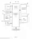 Fig. 11 - METHOD AND DEVICE FOR DISPLAYING DESCRIPTIVE INFORMATION