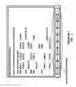 Fig. 04 - Numerical control system for machine tool