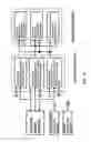 Fig. 13 - Numerical control system for machine tool