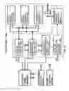Fig. 14 - Numerical control system for machine tool