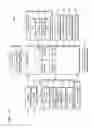 Fig. 12 - Method and device for displaying image by using scroll bar