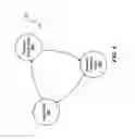 Fig. 08 - Interrupt driven memory signaling
