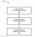 Fig. 01 - Electronic system with message mechanism and method of operation thereof