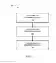 Fig. 04 - Electronic system with message mechanism and method of operation thereof