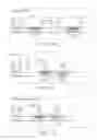 Fig. 02 - Efficiently accessing shared memory by scheduling multiple access requests transferable in bank interleave mode and continuous mode