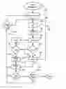 Fig. 01 - Authoritative power management
