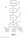 Fig. 02 - Authoritative power management