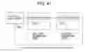 Fig. 35 - Compound storage system and storage control method responsive to occurrence of predetermined condition that migrates owner rights based on I/O command