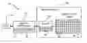 Fig. 01 - Efficient readout from memory cells using data compression