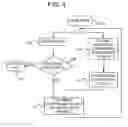Fig. 04 - Efficient readout from memory cells using data compression