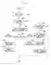 Fig. 10 - Image forming apparatus, method for controlling the same, and system