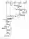 Fig. 01 - Apparatus and method for processing information on file or job