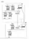 Fig. 02 - Apparatus and method for processing information on file or job