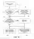 Fig. 04 - System and method for achieving tap-to-print functionality on a mobile device