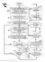 Fig. 01 - COLLABORATIVE AND INTERACTIVE QUEUING OF CONTENT VIA ELECTRONIC MESSAGING AND BASED ON ATTRIBUTE DATA