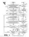 Fig. 02 - COLLABORATIVE AND INTERACTIVE QUEUING OF CONTENT VIA ELECTRONIC MESSAGING AND BASED ON ATTRIBUTE DATA