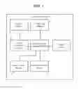 Fig. 02 - Mobile audio player with individualized radio program