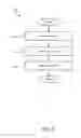 Fig. 07 - Selecting multimodal elements