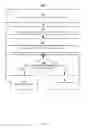 Fig. 23 - User interface for receiving user input