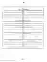 Fig. 31 - User interface for receiving user input