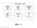 Fig. 04 - Code validation using content assist