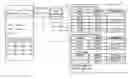 Fig. 01 - Generating consumer-oriented APIs from a UI model