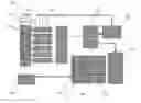 Fig. 01 - Method and system of a command buffer between a CPU and GPU