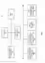 Fig. 08 - AUTOMATED SOFTWARE INCLUDE GRAPH AND BUILD ENVIRONMENT ANALYSIS AND OPTIMIZATION IN COMPILED LANGUAGE