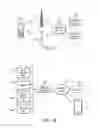 Fig. 02 - Multiple system images for over-the-air updates