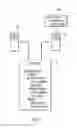 Fig. 05 - Managing incrementally applied system updates