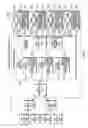 Fig. 02 - Instructions controlling access to shared registers of a multi-threaded processor
