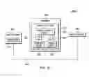 Fig. 05 - Instructions controlling access to shared registers of a multi-threaded processor