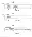 Fig. 06 - Instructions controlling access to shared registers of a multi-threaded processor