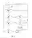 Fig. 07 - PROCESSING METHOD INCLUDING PRE-ISSUE LOAD-HIT-STORE (LHS) HAZARD PREDICTION TO REDUCE REJECTION OF  LOAD INSTRUCTIONS