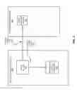 Fig. 03 - Linking a function with dual entry points