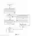 Fig. 03 - Dynamic bit-width modification of internal pointers of a virtual machine