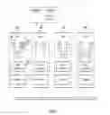 Fig. 03 - Dynamic scaling of management infrastructure in virtual environments