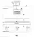 Fig. 04 - Dynamic scaling of management infrastructure in virtual environments