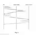 Fig. 06 - Dynamic scaling of management infrastructure in virtual environments