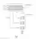 Fig. 09 - Dynamic scaling of management infrastructure in virtual environments