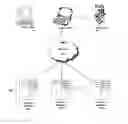 Fig. 01 - Methods and systems for provisioning a virtual resource in a mixed-use server