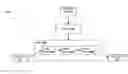 Fig. 01 - Incremental parallel processing of data