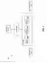 Fig. 02 - Incremental parallel processing of data