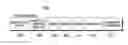 Fig. 01 - Controlling execution of threads in a multi-threaded processor