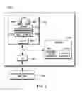 Fig. 03 - Controlling execution of threads in a multi-threaded processor