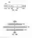 Fig. 11 - Controlling execution of threads in a multi-threaded processor