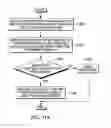 Fig. 12 - Controlling execution of threads in a multi-threaded processor